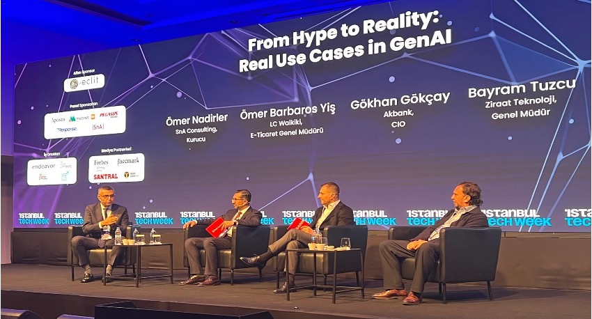 2024 Istanbul Tech Week