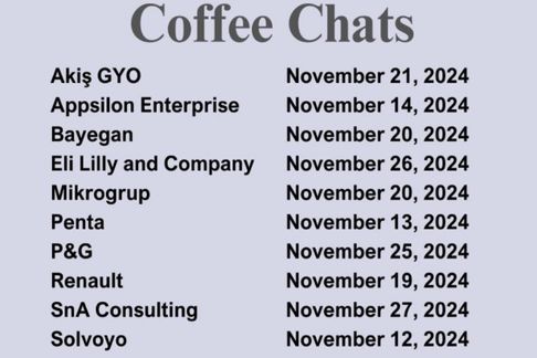 2024 Sabancı Üniversitesi Coffee Chats